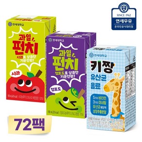 연세대학교 연세우유 연세 과일펀치 사과 청포도 키짱 유산균 음료 72팩, 190ml, 1세트