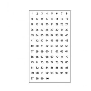 레터링 라벨 숫자스티커 투명 1-100번 4매 321-5
