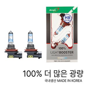 봉고3 국내생산 안개등 H8 바이오라이트 할로겐 포그램프 2개1SET 100%