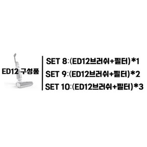 JONR ED11/12 구성품, 06 SET 4, 1개