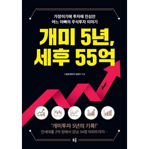 개미 5년 세후 55억:가장이기에 투자에 진심인 어느 아빠의 주식투자 이야기, 모루, 개미 5년, 세후 55억, 성현우(저)