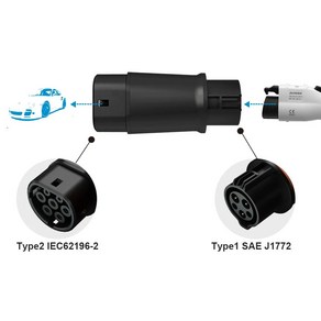 전기차 충전 변환 젠더 16A32A EV 컨버터 커넥터 EVSE 어댑터 Type1 J1772 to Type2 전기 자동차 소켓 플러그, Balck