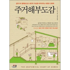 주거해부도감:집짓기의 철학을 담고 생각의 각도를 바꾸어주는 따뜻한 건축책