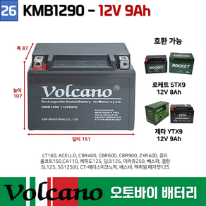 26. KMB1290/(12V9.0AH)오토바이밧데리 / 바이크 / 볼케이노 오토바이 배터리 부림소방