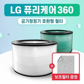 엘지 공기청정기 AS309DWA 필터 PURI CARE 360 국산 외 H13, 1개, 004.헤파 탈취 세트(프리미엄형)