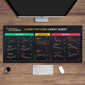 마우스패드 장패드 데스크매트 주식 마켓 차트 패턴 마우스 패드 트레이더 데스크 투자자 선물 외환 촛대, 19) BG5175  300x600x2mm, 1개