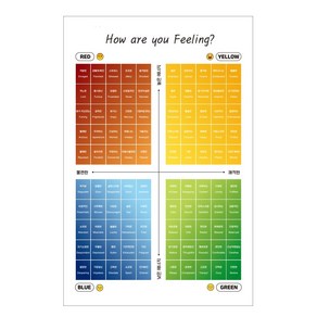 [2단계] 감정차트 포스터 사회정서학습 무드미터, 부착형