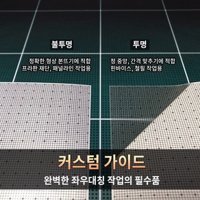 [건프라이머] 패널라인 패턴가이드 풀 세트