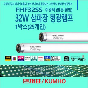 번개표 직관 형광등 삼파장 20W 32W 40W FL20SEX-D/18 FHF32SSEX-D FL40EX-D, 주광색, 1개