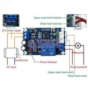 XH-M203 자동 수위 컨트롤러 수위 스위치 레벨 워터 펌프 컨트롤러 AC/DC 12V, 1개