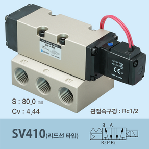 신영제어기 공압솔레노이드밸브 SV410 (베이스배관형 5포트 싱글), -2L AC220V, 1개