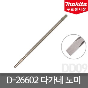 마끼다 육각 다가네노미 D-26602 19x450mm HM0810T용 치즐, 1개