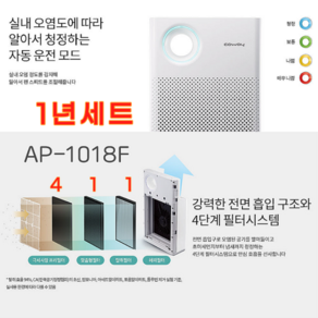 코웨이 공기청정기필터 AP-1013F AP-1018F 1023 웅진코웨이 정품필터 1년세트