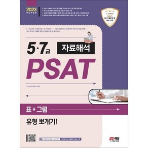 2023 5·7급 PSAT 자료해석 표+그림 유형 뽀개기!:5·7급 공채｜ 국립외교원｜지역인재 7급｜ 5·7급 민간경력자 대비