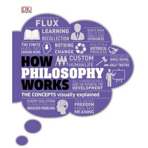 How Philosophy Woks: The Concepts Visually Explained Hadcove, DK Publishing (Doling Kind...