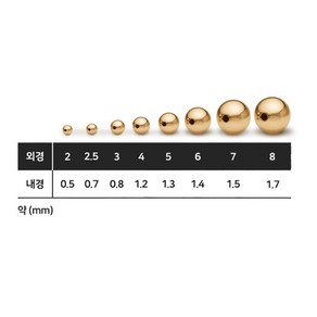 딸럽 14K 볼 비즈 2mm