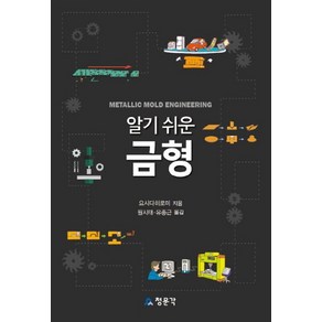 알기 쉬운금형, 교문사(청문각), 요시다 히로미