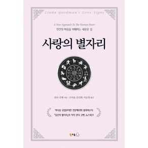 사랑의 별자리, 북극곰