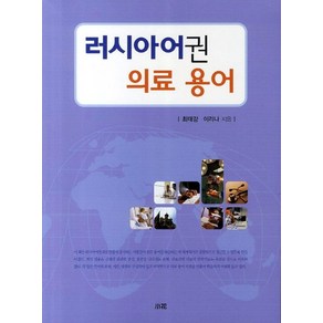 러시아어권 의료 용어, 상품명