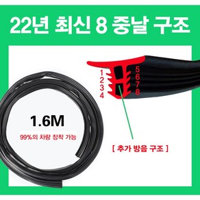 2022년 최신 자동차 풍절음 엔진소음 감소 방음 몰딩, 크러쉬 패드