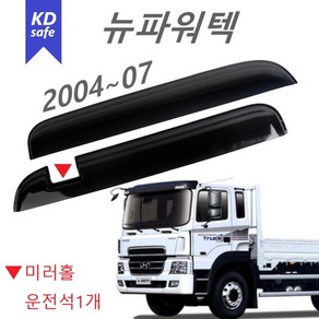 [프리미엄] 뉴파워트럭 썬바이저 - 스모그 바이져 / 차량연식 2004~현재, 뉴파워트럭 2004~현재