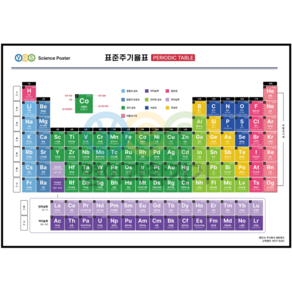 원소주기율표 포스터 A2사이즈