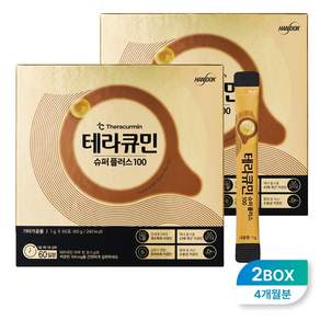 테라큐민