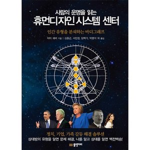 사람의 운명을 읽는 휴먼디자인 시스템 센터:인간 유형을 분석하는 바디 그래프, 물병자리, 피터 쉐버 저/김종근 등역