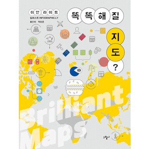 똑똑해질 지도?, 그림씨, 이안 라이트