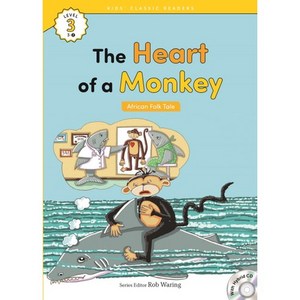 The Heat of a Monkey(Afican Folk Tale), 이퓨쳐