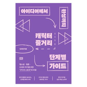 아이디어에서 완성까지 캐릭터 줄거리 단계별 가이드, 알에이치코리아, 김사라