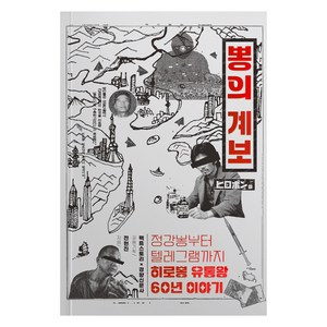 뽕의 계보, 팩트스토리, 전현진