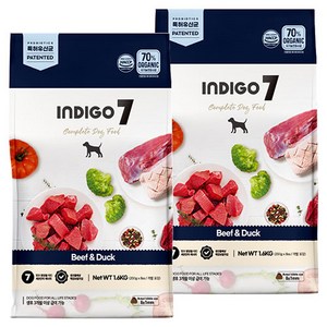 INDIGO 전연령 강아지 세븐 B 포 독 맞춤식단 건식사료, 오리, 1.6kg, 2개