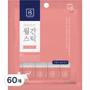 브리더랩 하루에 하나씩 월간스틱 짜먹는 고양이 간식, 혼합맛(닭가슴살/연어), 11g, 60개