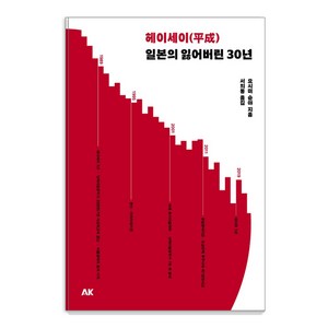 헤이세이 일본의 잃어버린 30년, 에이케이커뮤니케이션즈, 요시미 슈운야