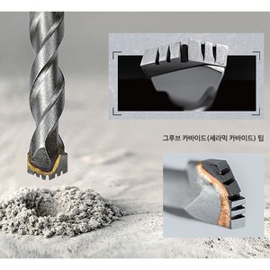 스타렉슨 SR-KB04 카바이드 비트 4x100mm KB 드릴비트 콘크리트 타일 벽돌 천공 타공, 1개