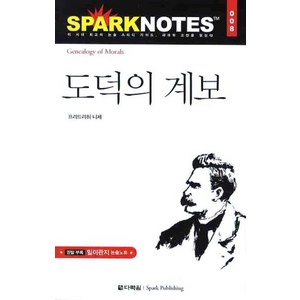 도덕의 계보, 다락원, 논술/작문