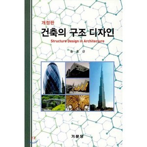 건축의 구조 디자인, 기문당, 송호산 저