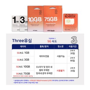 유럽유심 쓰리유심 유럽내통화 무제한, 75GB 유럽내 통화무제한, 1개, 30일