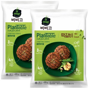 CJ 비비고 플랜테이블 떡갈비 450g, 2개