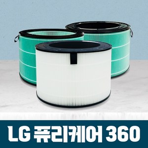 LG 공기청정기 360 AS181DRWT 필터 호환용, 03_프리미엄프로(13등급)