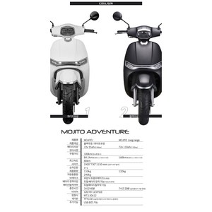 시티플라이 모히또 72V 55Ah 5600W 전동스쿠터, 화이트