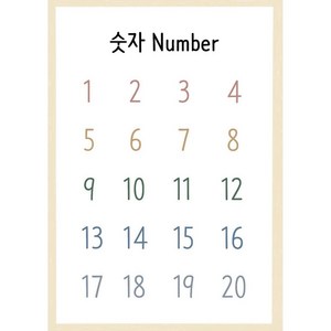 쥬니케이 북유럽 감성 아기 유아 방수 학습 포스터 벽보, A3(작은사이즈), 숫자