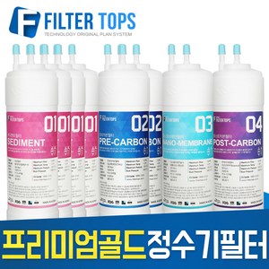 필터탑스 최고품질 프리미엄 GOLD 정수기필터 전체 1년관리, 선택04_8인치 한방향 1년세트(4+2+1+1=8개)