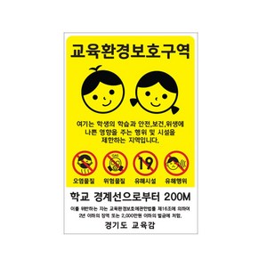 우리안전 교육환경보호구역 표지판 포맥스형 750x1125(mm) 알림판 안내판 법률 규정사이즈, 1개, 혼합색상