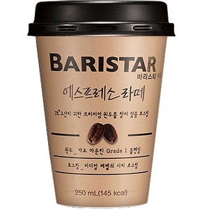 매일 바리스타 룰스 에스프레소 라떼 250ml x 20개입, 20개