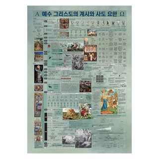 예수 그리스도의 계시와 사도 요한:요한계시록 도표, 예수 그리스도의 계시와 사도 요한, 최성우, 다바르 말씀학교(저), 다바르, 최성우 대표 이미지 - 고든창 추천