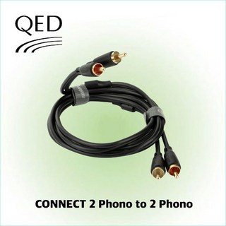 CONNECT