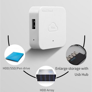 NAS 드라이브 인클로저 네트워크 스토리지 하드 케이스 확장 박스 개인 클라우드 NASCLOUD A1 원격 액세스 HDD, 1개