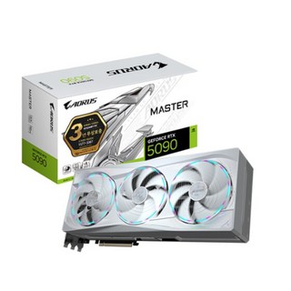 1. GIGABYTE..